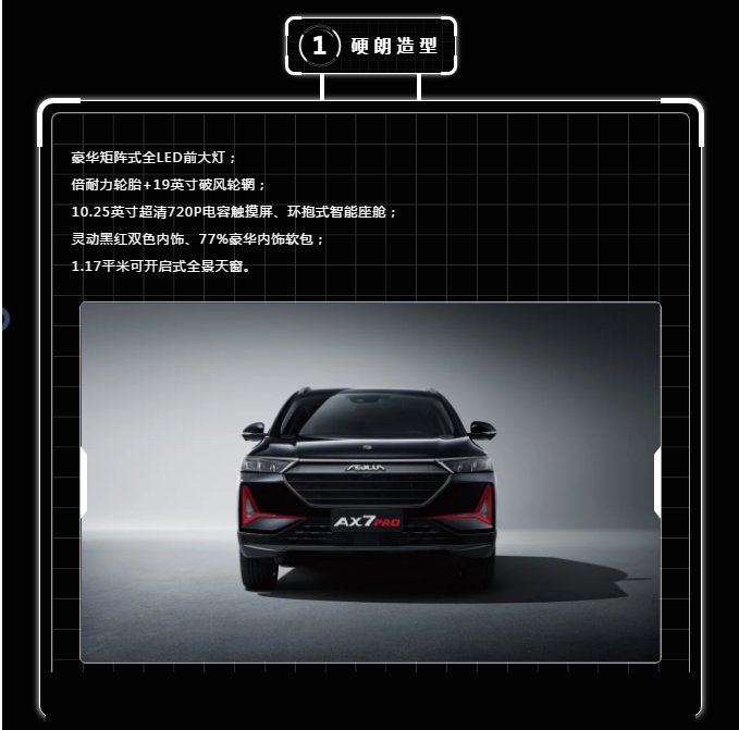 按揭三年0利息，，，十年质保新车开回家